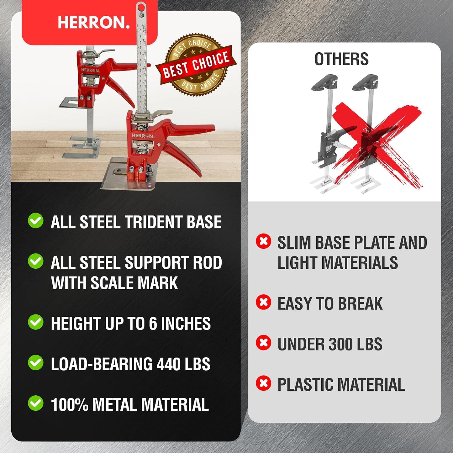 HERRON Labor Saving Arm Jack 2-Pack, 440 lbs Cabinet Lifter, 6 inch Lift | Built-in measuring scale, all-steel construction, one-hand pump operation, for cabinets, doors, drywall and flooring