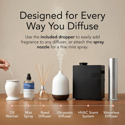 Aroma Country Ritzy Hotel Luxury Diffuser Oil Refill (8.5 Fl Oz) | Hotel-Inspired • Long-Lasting Home Fragrance • for Aromatherapy, Reed Diffusers, Diffuser Machines & Room Sprays