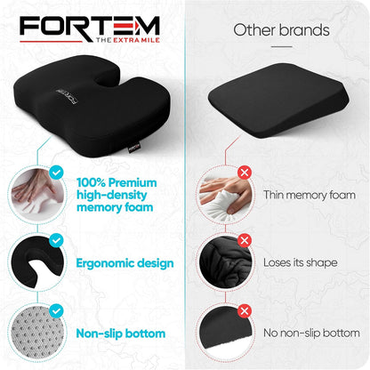 FORTEM Seat Cushion, Office Chair Cushion for Tailbone Sciatica Pain Relief