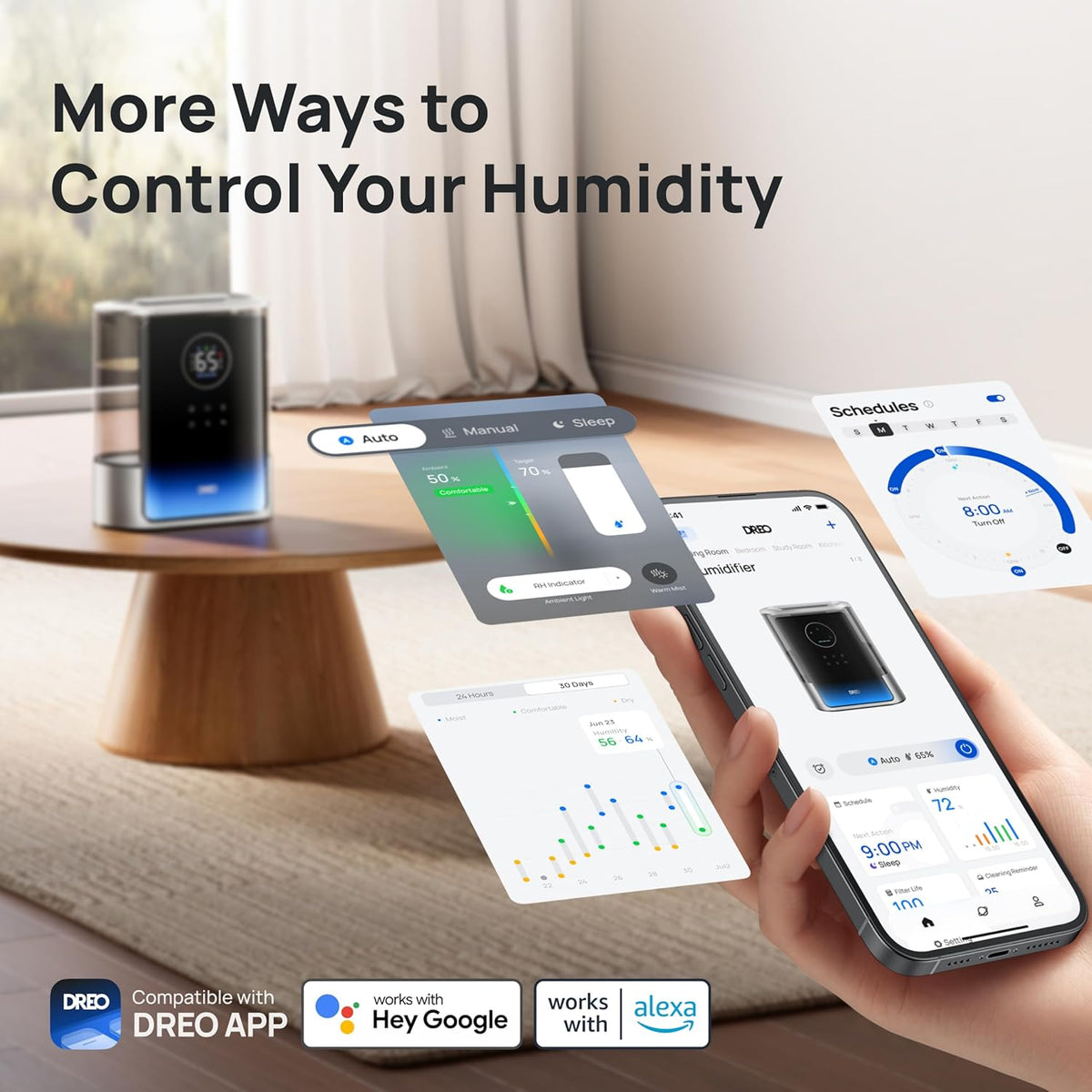 DREO 8L Smart Humidifier Large Room, 80H Runtime, Warm & Cool Mist, HM717S