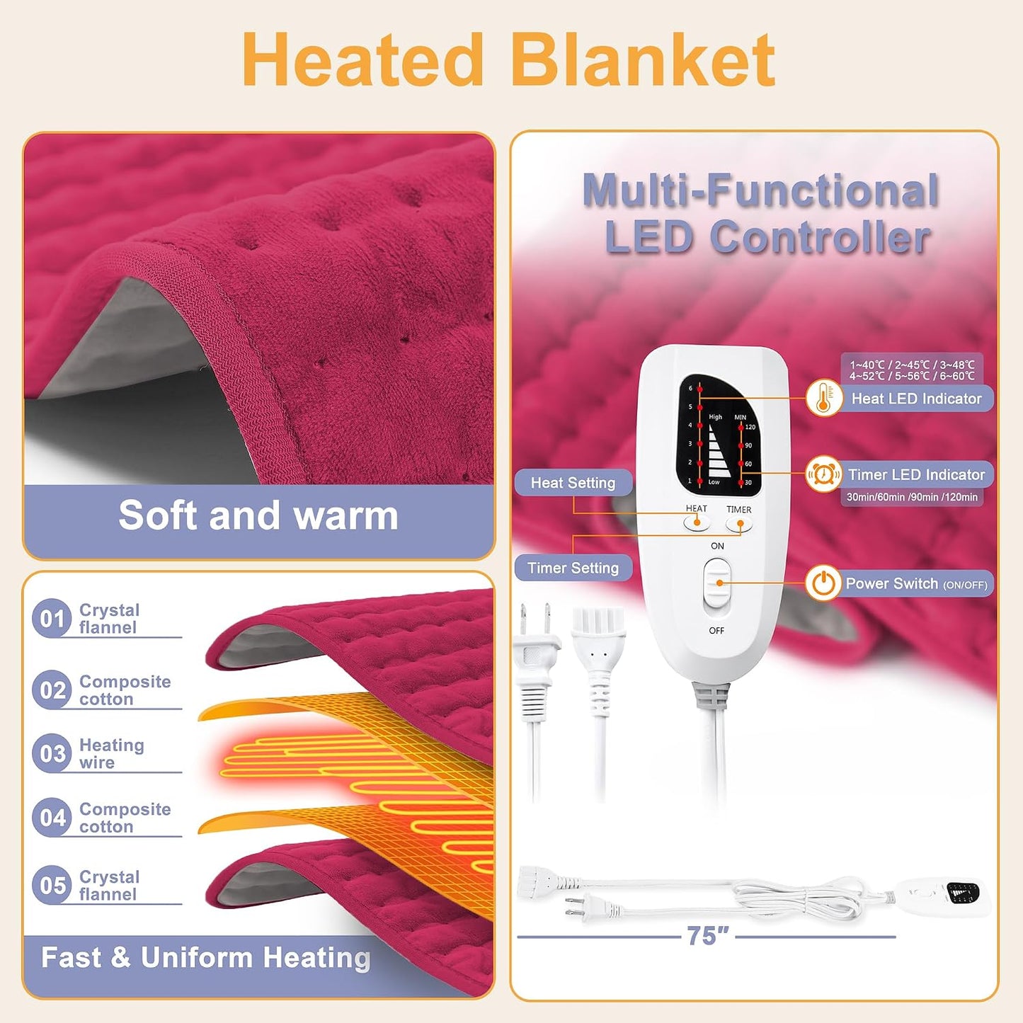 Heating Pad,Heated Blanket,Heating Pad for Back Neck,Grey,24x12 Inch | Electric Heating Pad,Dry/Moist Heat Heating Pads,Heating Pads for Shoulder,Abdomen,Heat Pad for Women Men,Birthday Gift
