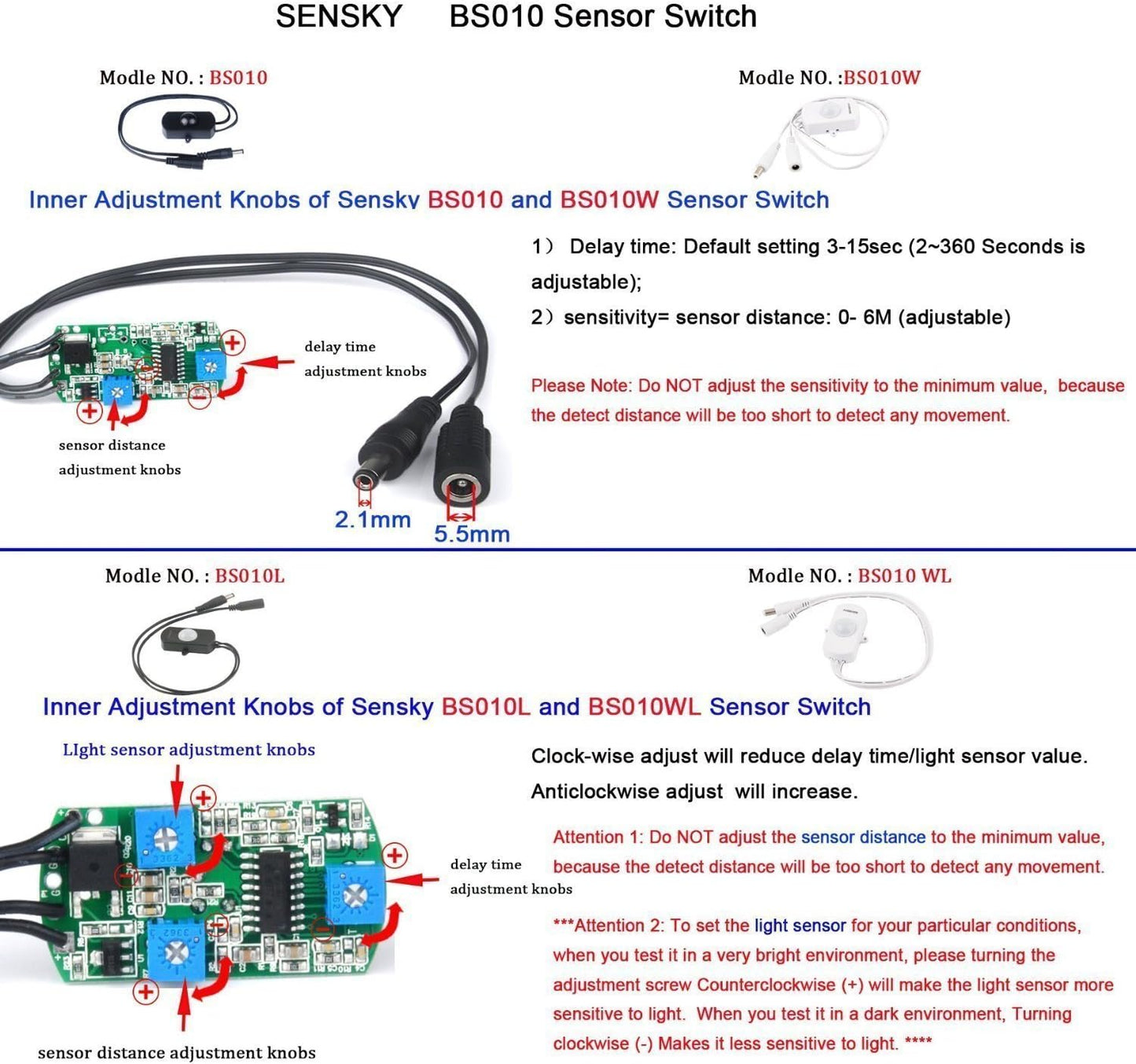 Sensky BS010W Motion Sensor Light Switch - DC 12V to 30V PIR Motion Sensor with Adjustable Delay Time and Detection Distance - for LED Strip Lighting Systems and Indoor Security Detectors