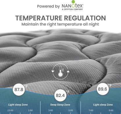 SLEEP ZONE Cooling Queen Mattress Topper, Premium Zoned Cool Mattress Pad Cover, Padded Mattress Protector Breathable Washable, Deep Pocket 8-21" (Grey, Queen)