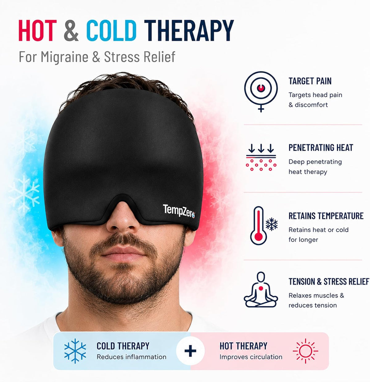 TEMP ZERO Gel Cooling Sleep Eye Mask - Warm Eye Compresses for Dry Eyes, Cooling Eye Masks for Puffy Eyes, Effective Hot & Cold Recovery, Retains Temperature Longer, Tension & Stress Relief