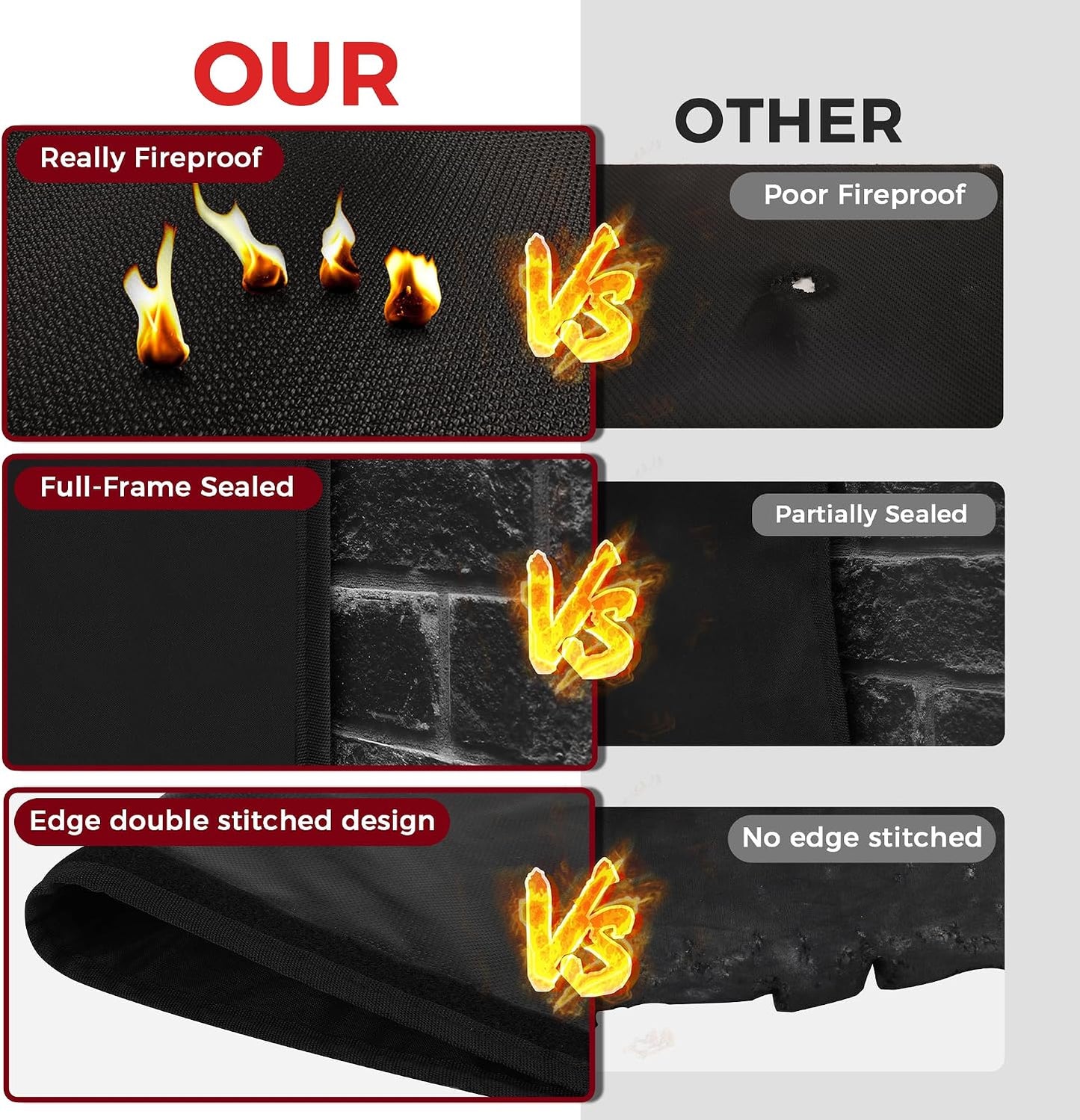 NABOWAN Magnetic Fireplace Cover Easy Install - Indoor Fireplace Blanket to Block Cold Air Reduce Energy Costs, Fireplace Draft Stopper with Full Frame Hook & Loop and Built-in Magnets (32 x 39 Inch)
