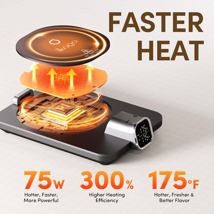 IKAGO Coffee Mug Warmer for Desk, 1°F Precision Control, Smart Cup Heater