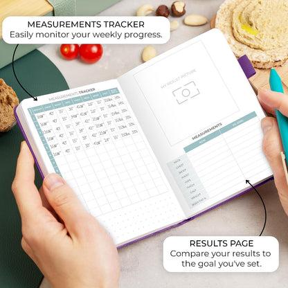 Clever Fox Food Journal for Women & Men, Weight Loss Tracker, Aquamarine