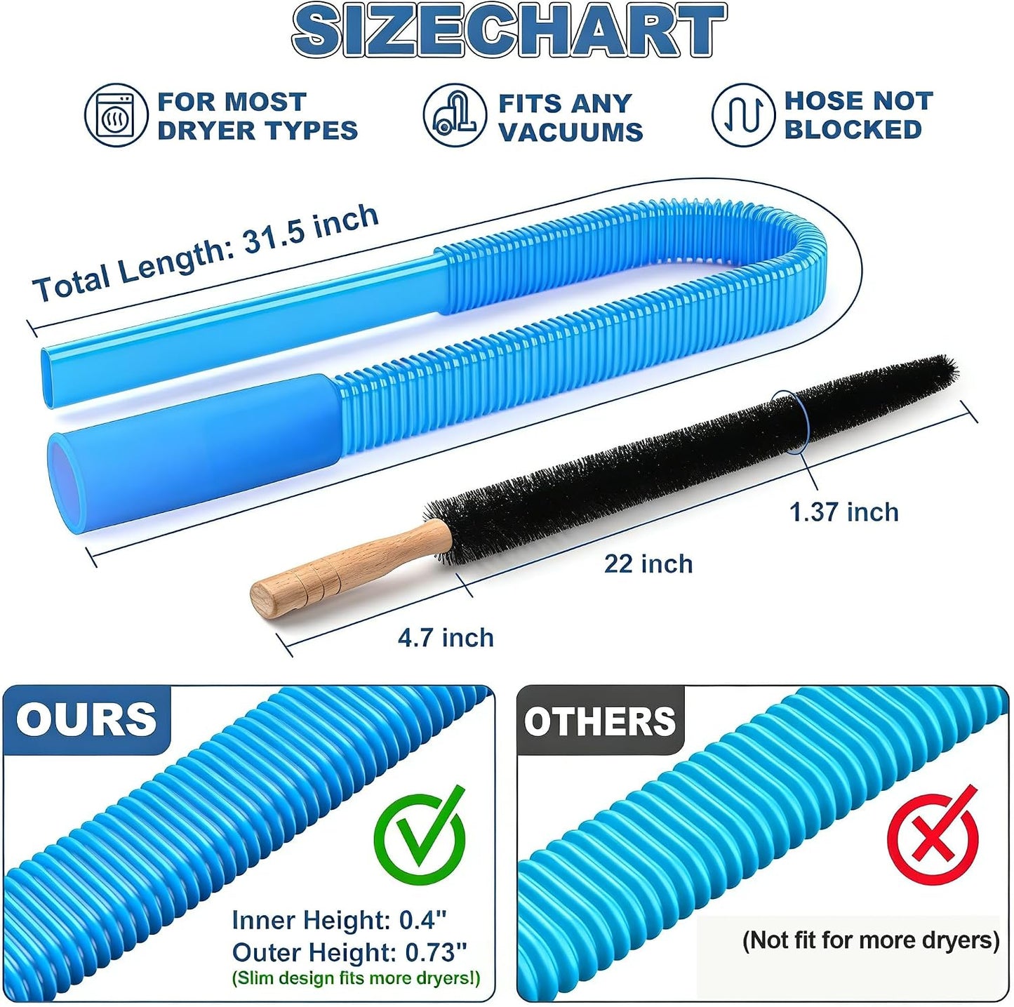 Upgraded Dryer Vent Cleaner: Universal Vacuum Hose Attachment Fits All Vacuums Cleaner, Deep Cleaning Tools for Clogged Ducts & Lint Removal