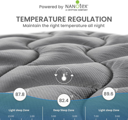 SLEEP ZONE Cooling Queen Mattress Topper, Premium Zoned Cool Mattress Pad Cover, Padded Mattress Protector Breathable Washable, Deep Pocket 8-21" (Grey, Queen)