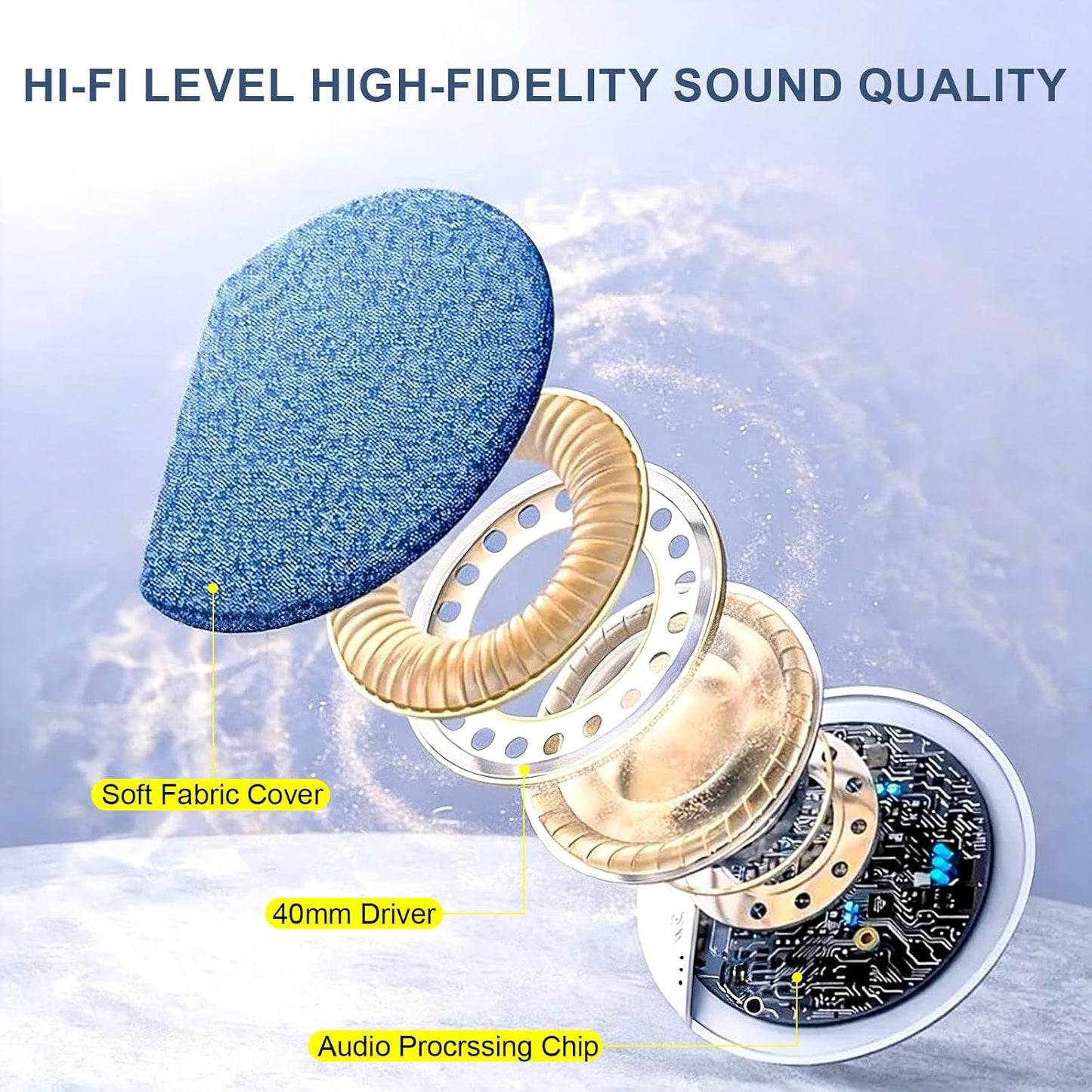 Under Pillow Sleep Speaker, Bluetooth 5.4 Pillow Speaker with Built-in White Noise, Ultra-Thin Fabric Covered Wireless Sleep Speaker with Auto-Off Timer,Personal Sound Bar for Side Sleepers