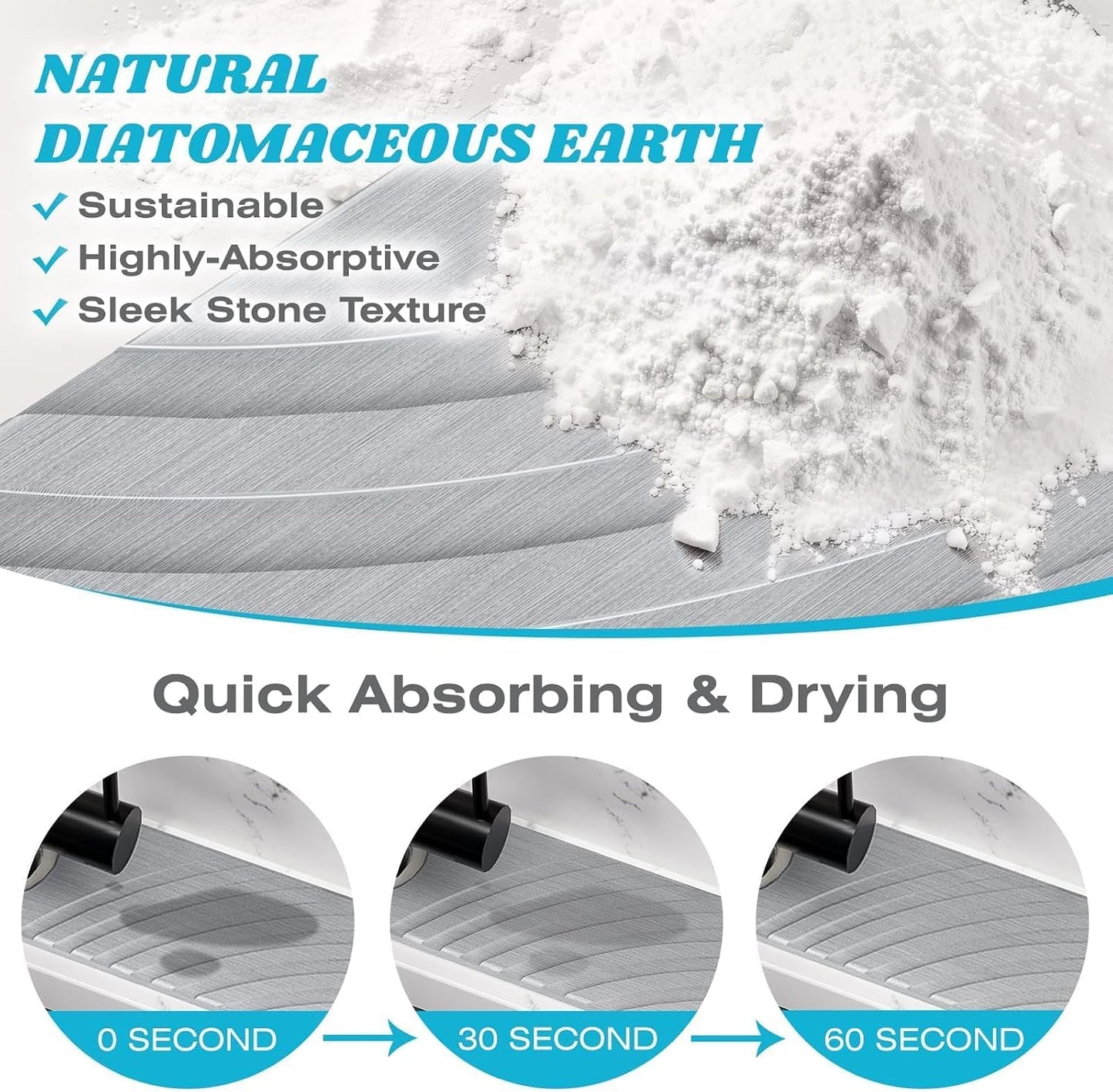 SpaceHacks Stone Faucet Mat for Kitchen Sink 23.7x4 in, Light Gray | Fast Drying Diatomite Stone Drying Mat, Water Splash Guard, Textured Drainage Sink Protector, Suits Bathroom&Kitchen Counter