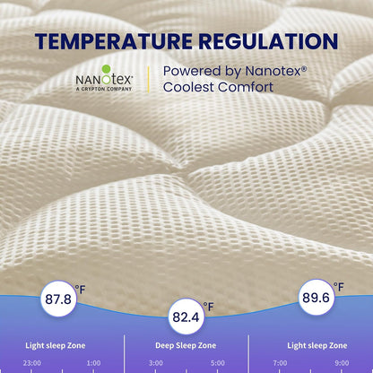SLEEP ZONE Cooling Queen Mattress Topper, Premium Zoned Cool Mattress Pad Cover, Padded Mattress Protector Breathable Washable, Deep Pocket 8-21" (Grey, Queen)