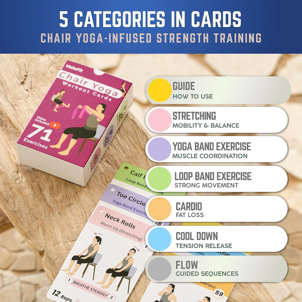 [Large Print Cards] Chair Yoga for Seniors Over 60; 71 Poses & QR Videos