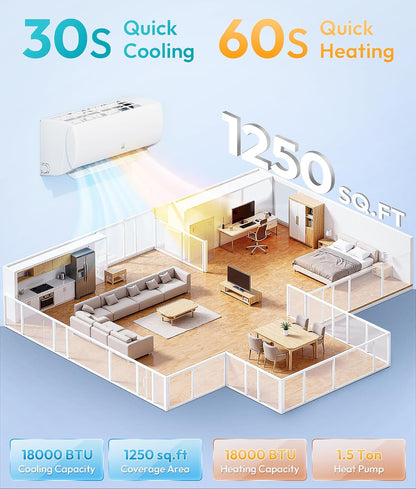 Rellytech Mini Split AC/Heating System - 9000 BTU Mini Split AC Inverter Heating and Cooling, 19 SEER2 115V/110V Energy Efficient Ductless Air Conditioner Up to 550sq.ft, Pre-charged System