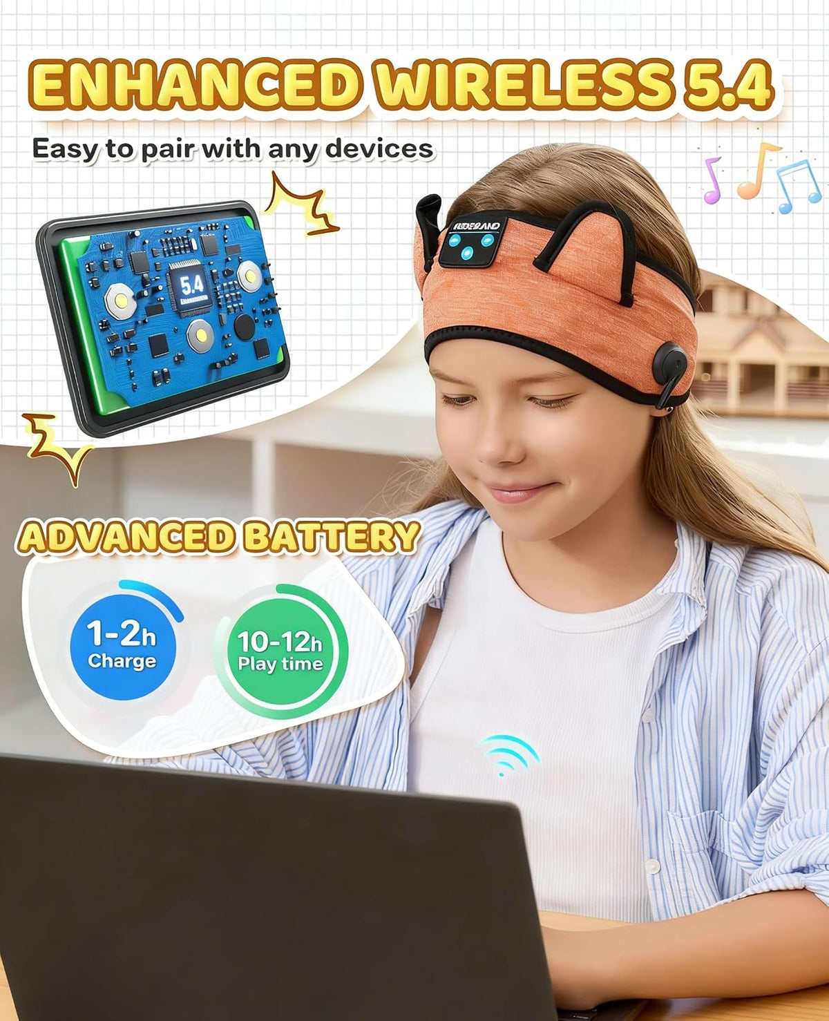 KIDSBAND Kids Bluetooth Headphones, Sleep Headband [Wireless & Wired Playback 2in1] Foldable Headphones for School/Travel/Tablet/Sleep