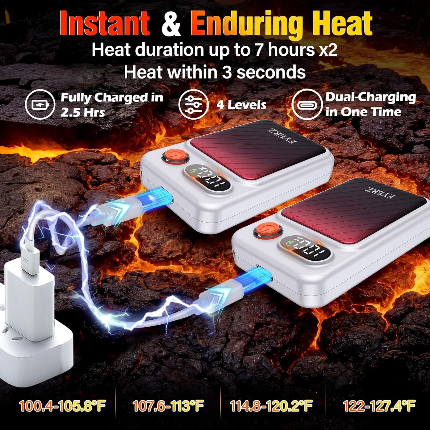 Electric Hand Warmers Rechargeable 2 Pack, Magnetic AI Hand Warmers with LED Display & 4 Levels, Portable Pocket Heater, Gifts for Christmas, Camping, Golf, Raynauds, Hunting, Women & Men