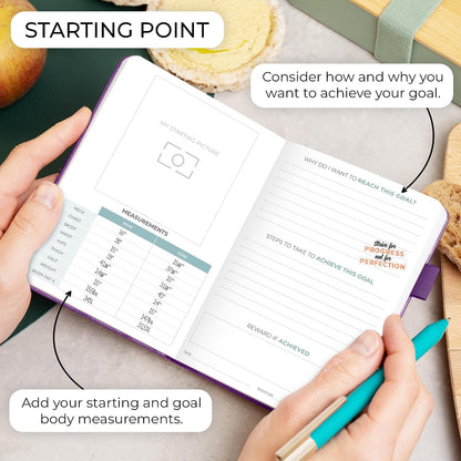Clever Fox Food Journal for Women & Men, Weight Loss Tracker, Aquamarine