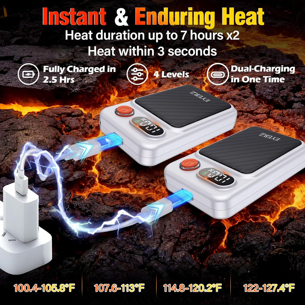 Electric Hand Warmers Rechargeable 2 Pack, Magnetic AI Hand Warmers with LED Display & 4 Levels, Portable Pocket Heater, Gifts for Christmas, Camping, Golf, Raynauds, Hunting, Women & Men