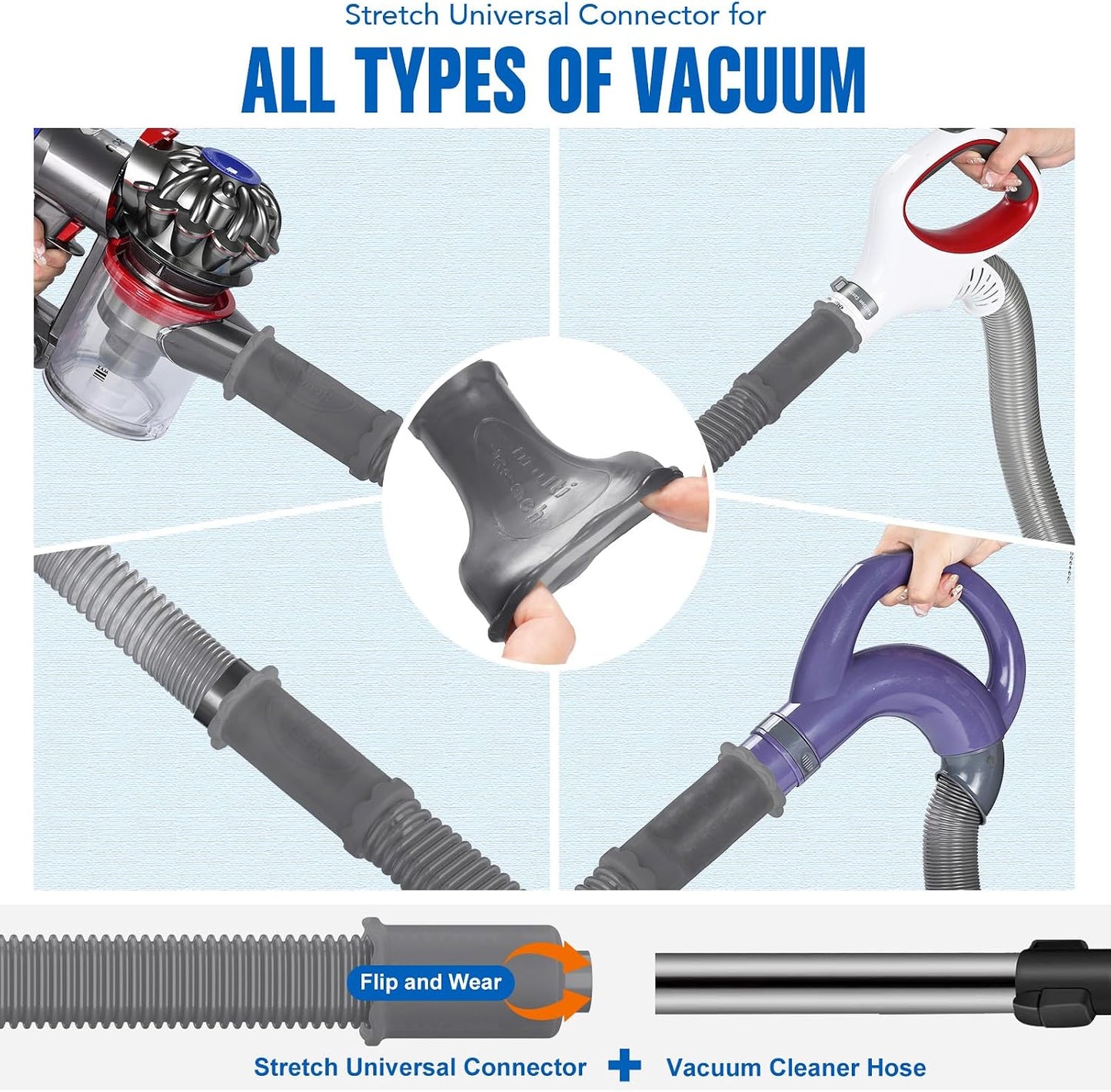 Sealegend Dryer Vent Cleaner Kit, Universal Vacuum Hose Attachment Blue | Upgraded Flexible Hose Without Whistling Noise, Fits Most Vacuums, Lint Removal Power for Dryer Vents & Tight Areas