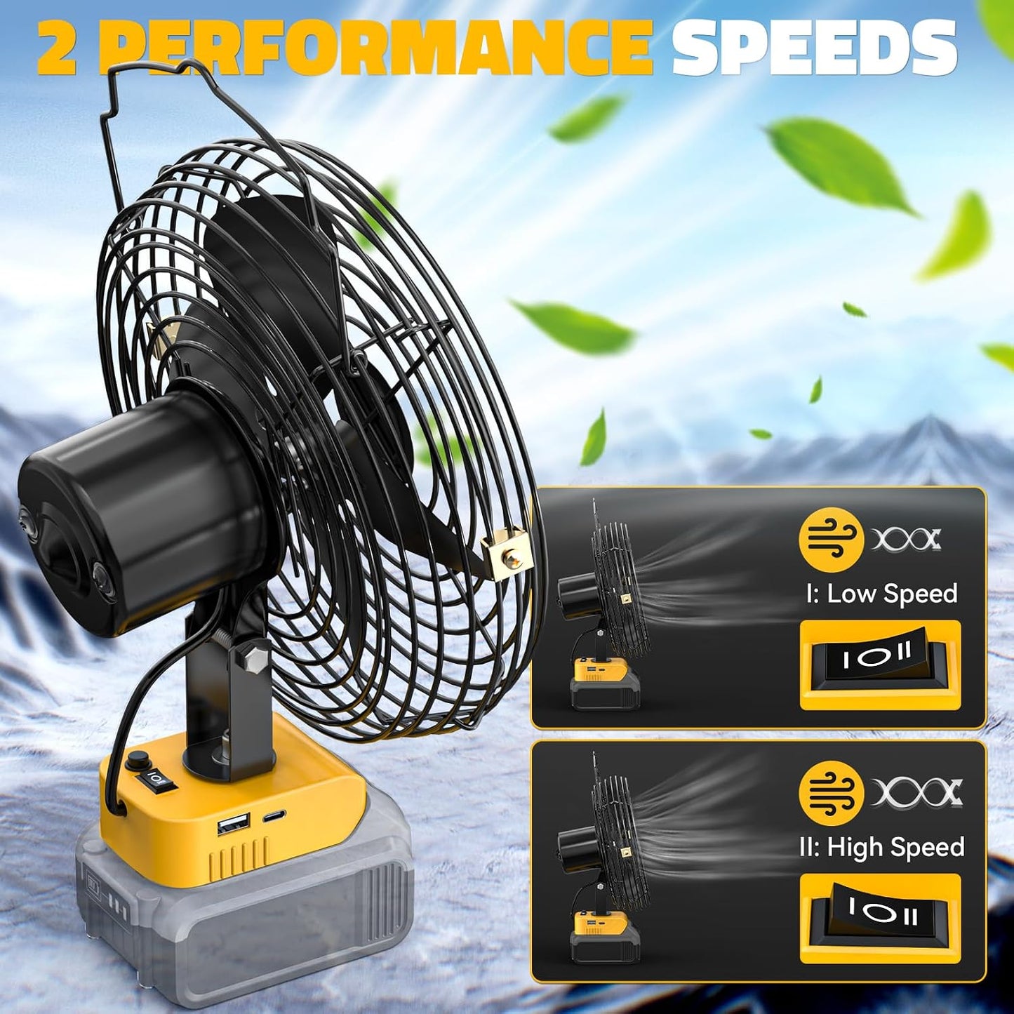 Ecarke 4" Clip Fan Compatible with Milwaukee 18V Battery (Tool Only) 3-Speed Cordless Clip-On Fan with 360° Rotation Low Noise Portable Desk Fan for Camping Jobsite Tent Fishing Outdoor