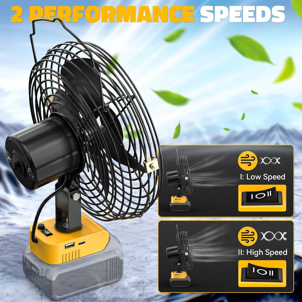 Ecarke 4" Clip Fan Compatible with Milwaukee 18V Battery (Tool Only) 3-Speed Cordless Clip-On Fan with 360° Rotation Low Noise Portable Desk Fan for Camping Jobsite Tent Fishing Outdoor