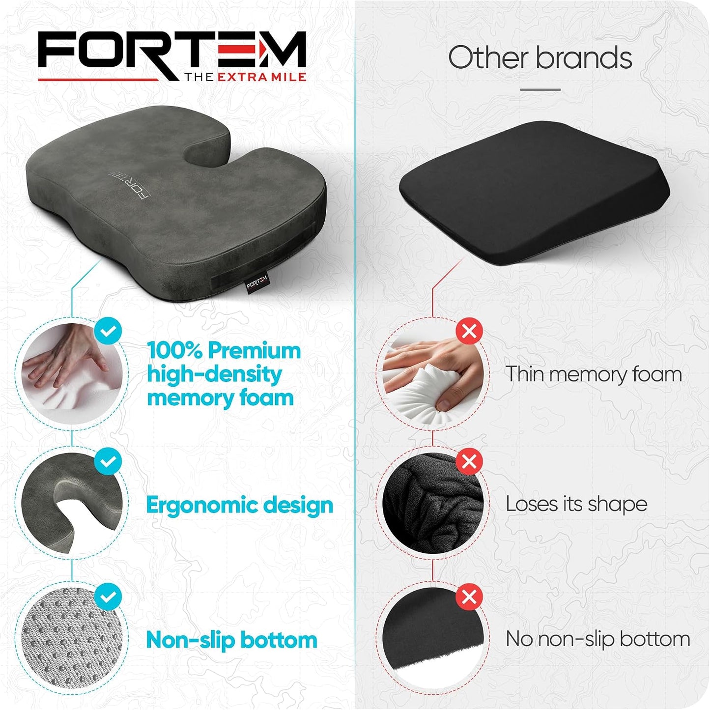 FORTEM Seat Cushion, Office Chair Cushion, Memory Foam Car Seat Cushions, Sciatica Coccyx Tailbone Pain Relief, Chair Cushions for Back Support, Sitting Pad for Gaming, Washable Cover, Non Slip