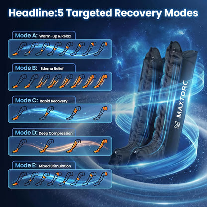 FSA-HSA Eligible Compression Recovery Boots, Air Boots Pressotherapy Boots 50-250 mmHg, Full Leg Compression Massager for Improved Circulation, Lipedema, Lymphatic Leg Massager, Pain Relief