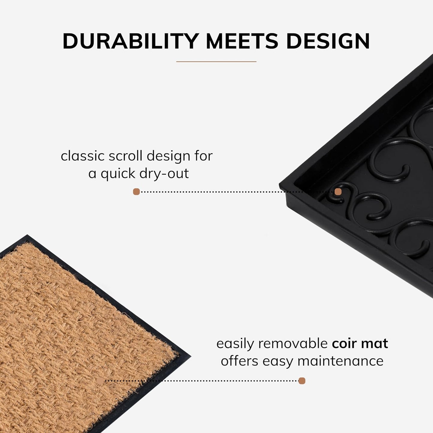 Anji Mountain Heavy Duty Waterproof Rubber Shoe Storage Mat Organizer/Boot Storage Tray Multi Use For Entryway with Coir, Tan Insert, Fits 2 Pair (24.5" Wide)