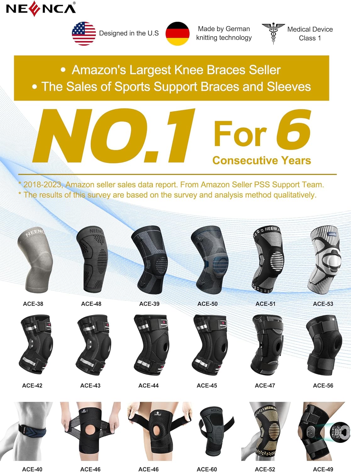 NEENCA Knee Brace with Ice Pack Wrap, Medical Knee Wrap with 3 Reusable Gel Packs, Hot & Cold Therapy for Meniscus Tear, Joint Pain, Knee Pain Relief, Knee Surgery, Sprain & Swelling