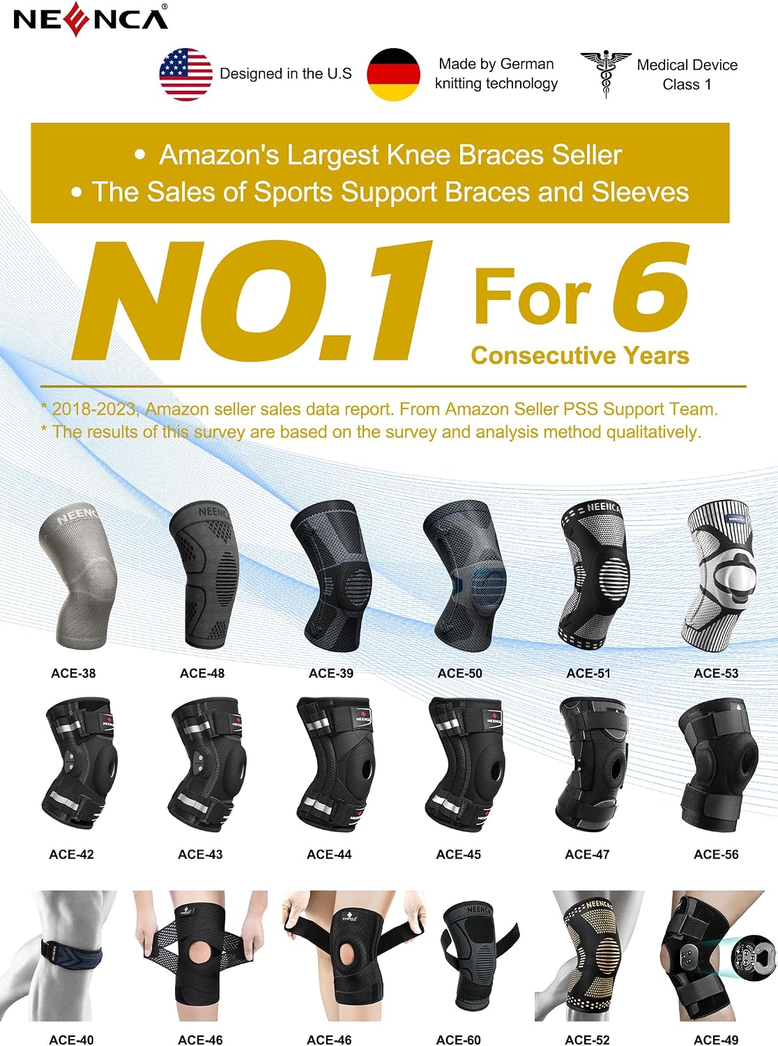 NEENCA Knee Brace with Ice Pack Wrap, Medical Knee Wrap with 3 Reusable Gel Packs, Hot & Cold Therapy for Meniscus Tear, Joint Pain, Knee Pain Relief, Knee Surgery, Sprain & Swelling