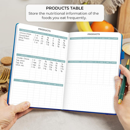 Clever Fox Food Journal for Women & Men, Weight Loss Tracker, Aquamarine