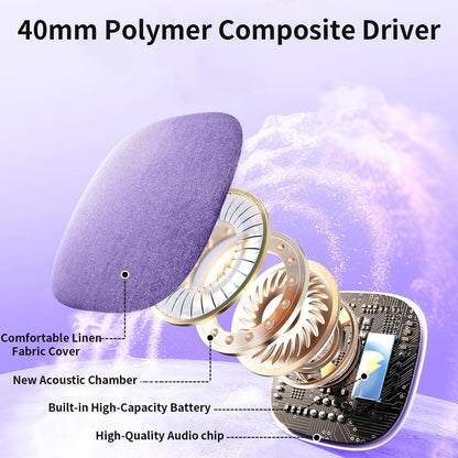 Under Pillow Speaker for Sleeping, Pillow Speaker for Sleeping with White Noise &Timer, Wireless Sleep Aid with Stereo Bass Private Sleep Headphones for Side Sleepers-Light Purple