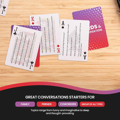 Cards & Conversation 250 Conversation Starters, Spark Real Conversations | Features 5 Topics Per Card to Find the Perfect Questions You Never Thought to Ask Families, Friends, Adults, and Coworkers