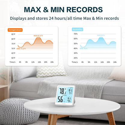 DOQAUS Digital Hygrometer Indoor Thermometer Humidity Meter with Backlight | 3s Fast Refresh, 3.05in Digital Temperature Humidity Monitor with Max Min Records for Home, Bedroom, Baby Room, Greenhouse