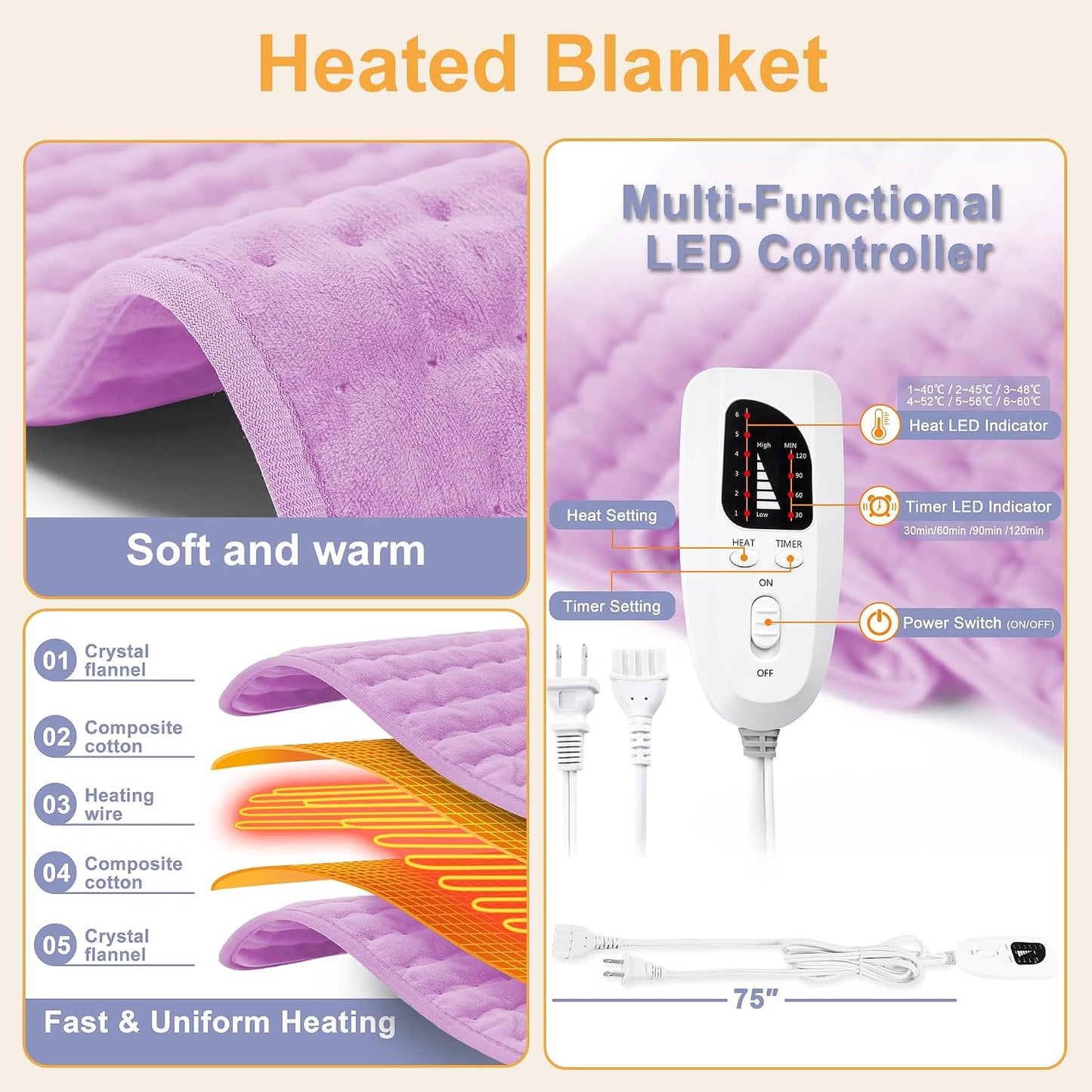 Heating Pad,Heated Blanket,Heating Pad for Back Neck,Grey,24x12 Inch | Electric Heating Pad,Dry/Moist Heat Heating Pads,Heating Pads for Shoulder,Abdomen,Heat Pad for Women Men,Birthday Gift
