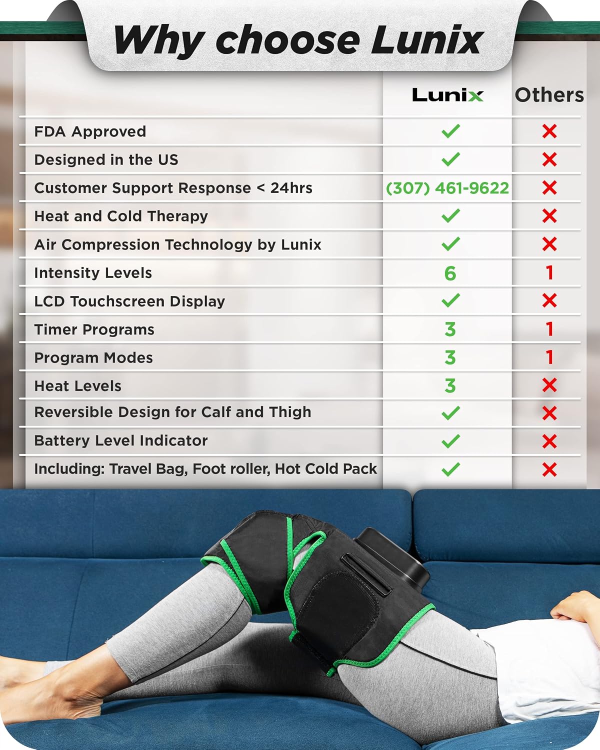 Lunix LX4 FSA Cordless Knee Massager with Heat, Compression & Vibration, Rechargeable Wrap for Knee, Calf & Thigh, Hot/Cold Therapy Option, Touchscreen Control for Everyday Comfort, Charcoal Black