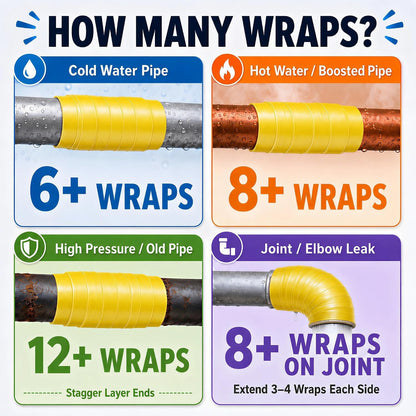 Self Fusing Silicone Tape 2 Rolls Flex Seal Tape 1 Inch x 10 Feet | Waterproof Hose Repair Tape, Silicone Rubber for Plumbing, Pipe Leak Seal, Rescue Tape, Outdoor Coax And Tool Fixation