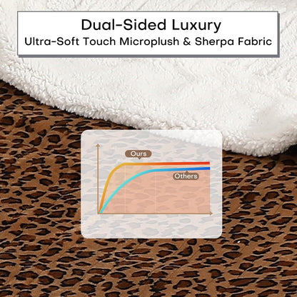 Electric Heated Blanket Full Size 72"x84" – Light Gray | ETL for Safe Overnight, 4 Heat Settings & 10H Auto Off, Dual-Sided Microplush Sherpa for Home Night, Machine washable