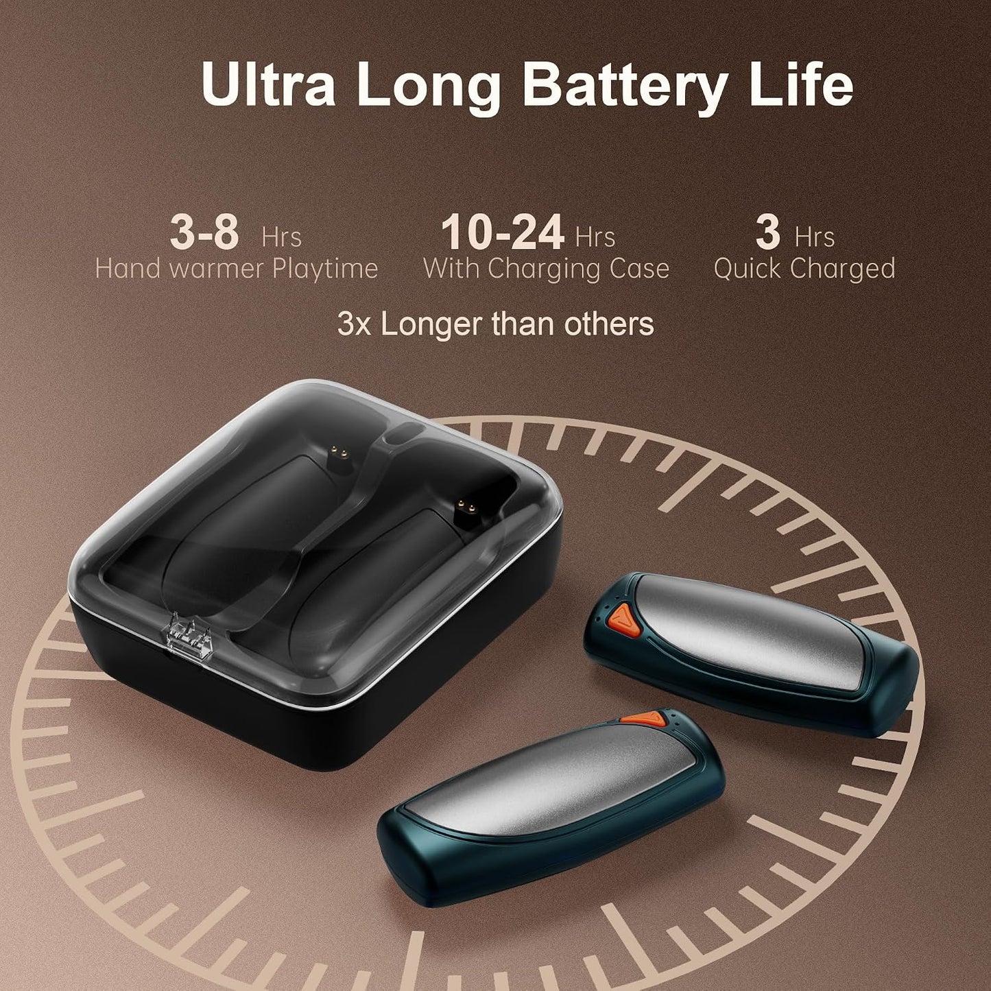 14000mAh Rechargeable Hand Warmers 2 Pack, Ultra-Long Battery Life Portable Heater, Dual-Side Fast-Heating, USB-C Charging Case Gifts for Outdoor Camping Hunting
