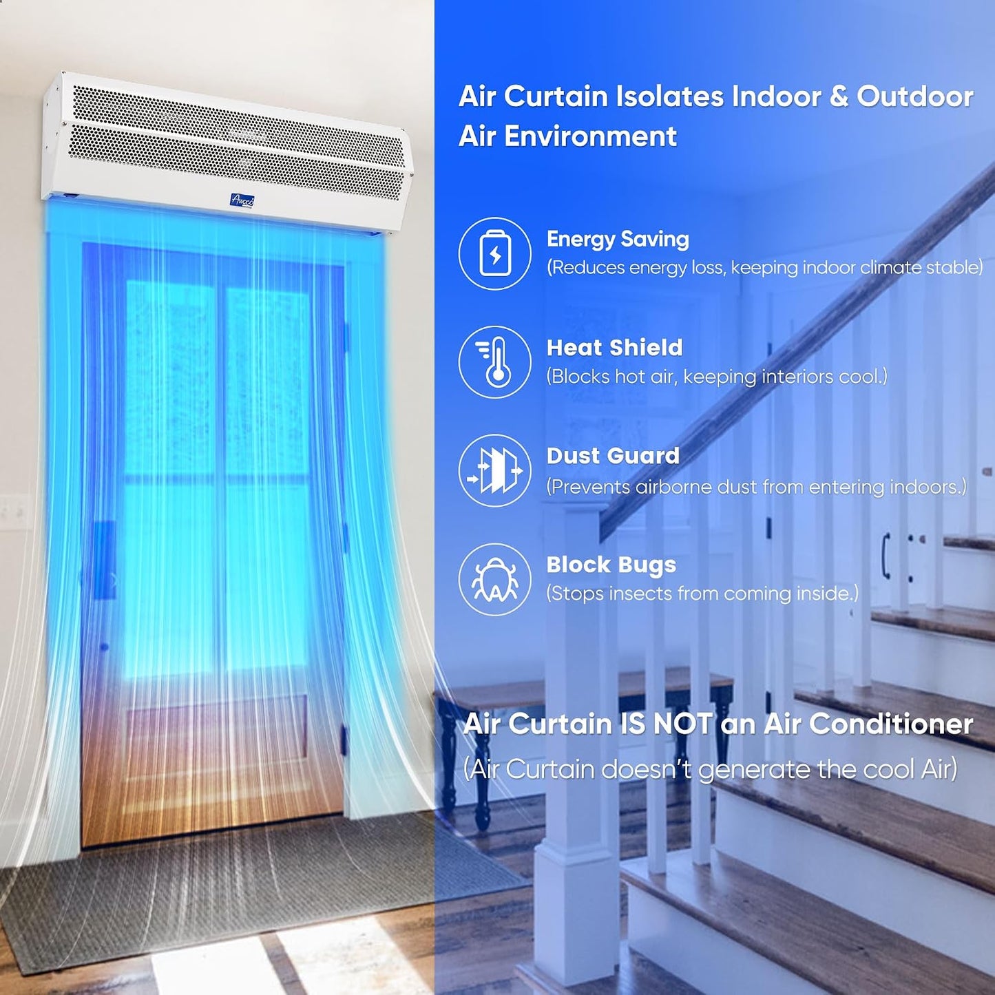 Awoco 72" Super Power 2 Speeds 2350CFM Commercial Indoor Air Curtain, CE Certified, 120V Unheated - Magnetic Door Switch Included