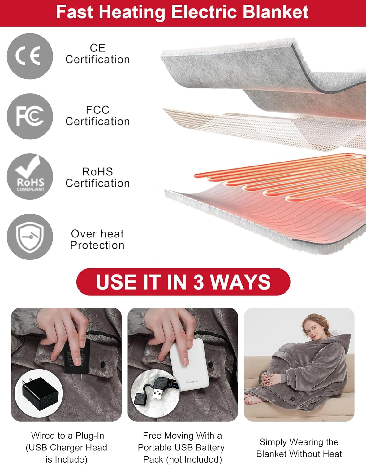 KFUBUO Wearable Heated Blanket Cordless Oversized Hoodie Sweatshirt