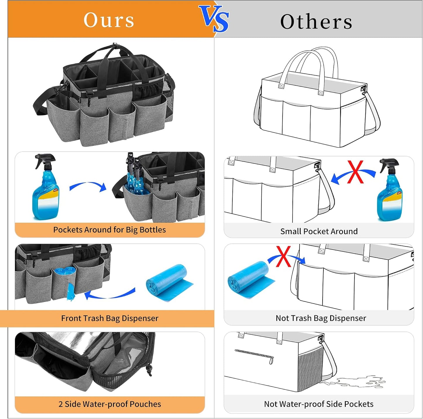 LoDrid Wearable Cleaning Caddy Bag with 4 Foldable Dividers, Black | Cleaning Supply Organizer with Shoulder Strap and Side Handles for Cleaners & Housekeepers