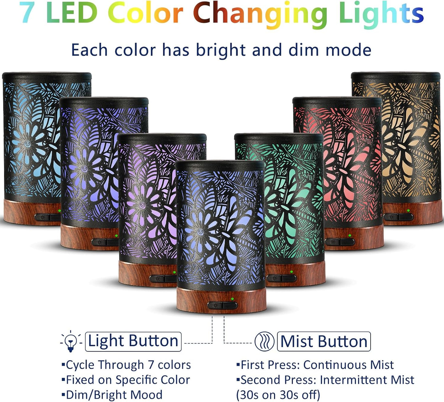 EQUSUPRO Essential Oil Diffuser 150ml Black Metal Aromatherapy Oil Diffuser Ultrasonic Cool Mist Diffuser with Auto Shut-Off Protection,7 Colors Changed LED for Home Office SPA Yoga