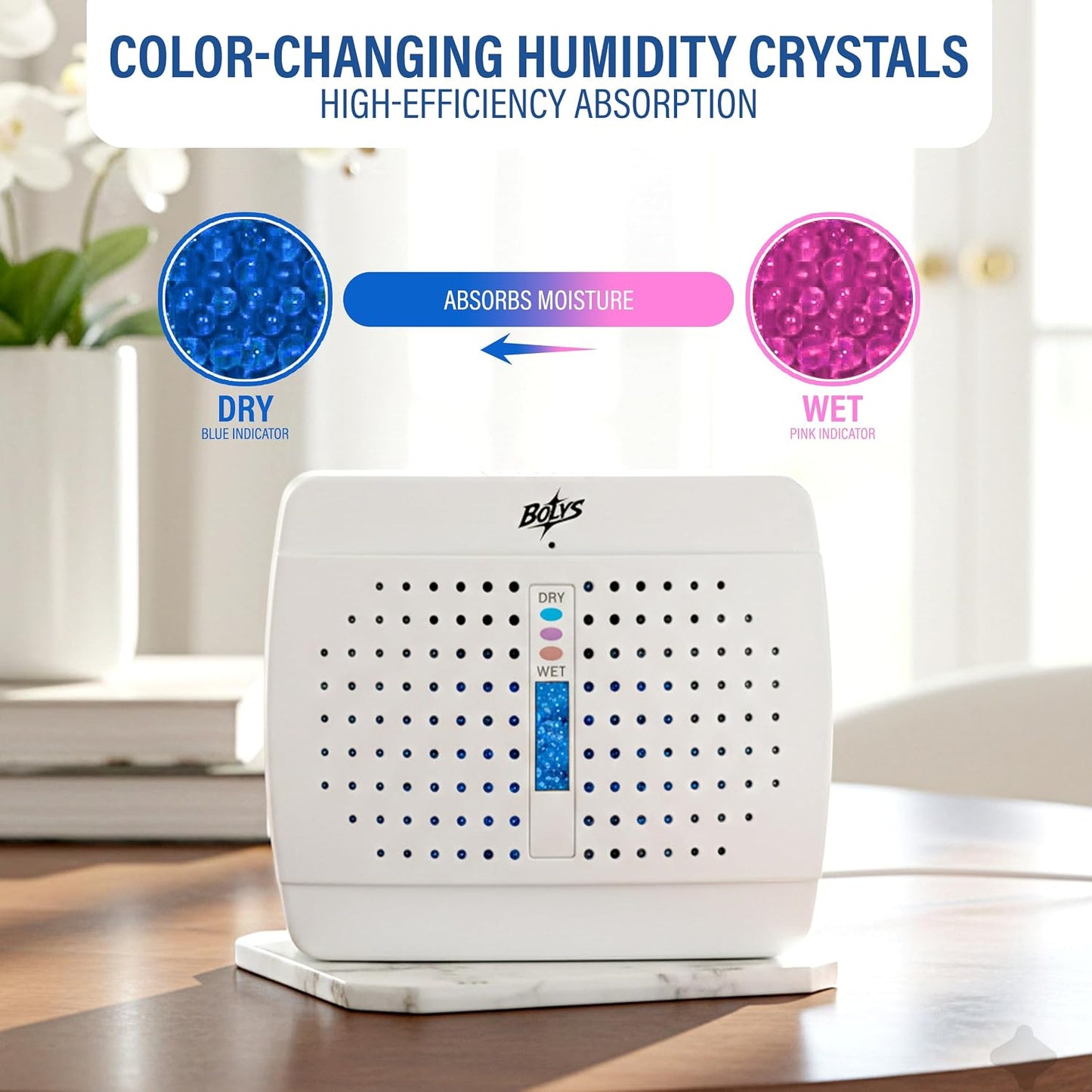 Mini Dehumidifier for Small Spaces – Rechargeable Silica Gel Dehumidifier – Reusable Moisture Absorber for Closet, Wardrobe, Drawer, Car, RV & Storage – Cordless Use After Charging