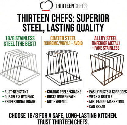 Commercial Cutting Board Rack, Fits 1" Thick Baking Pans and Sheets for Organizer - NSF Stainless Steel, Holds 6 Boards