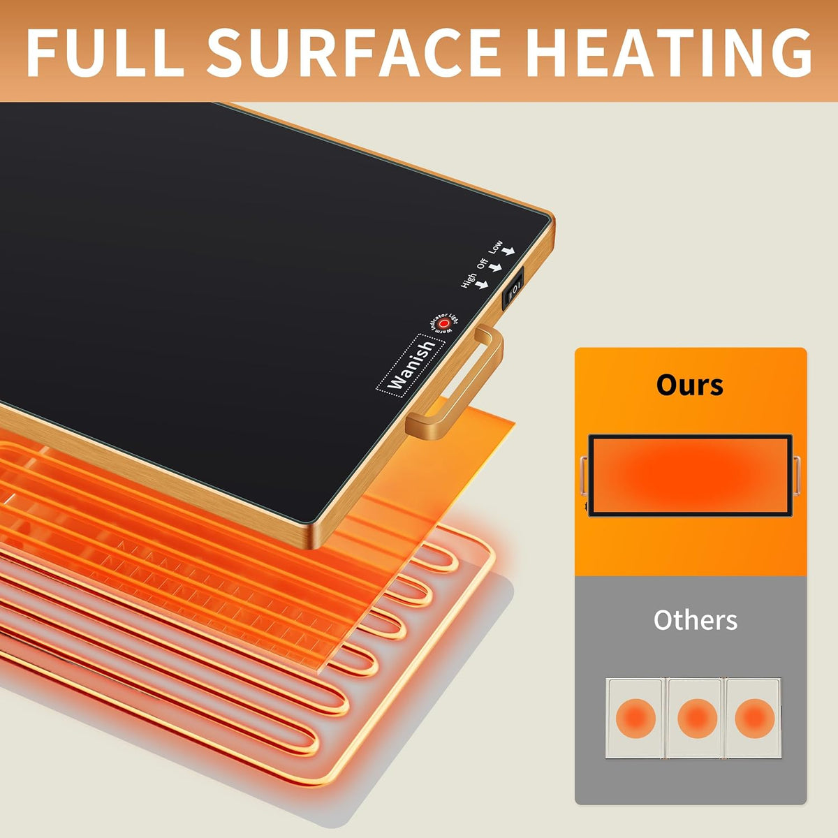 Electric Warming Tray,Extralong 47"x12",Tempered Glass Warming Mat for Food