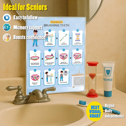Morning Routine Chart for Kids – Step-by-Step Visual Schedule (9x12 Laminated) | Self-Care Educational Chart for Children, Special Needs & Autism – Morning Routine Support – English