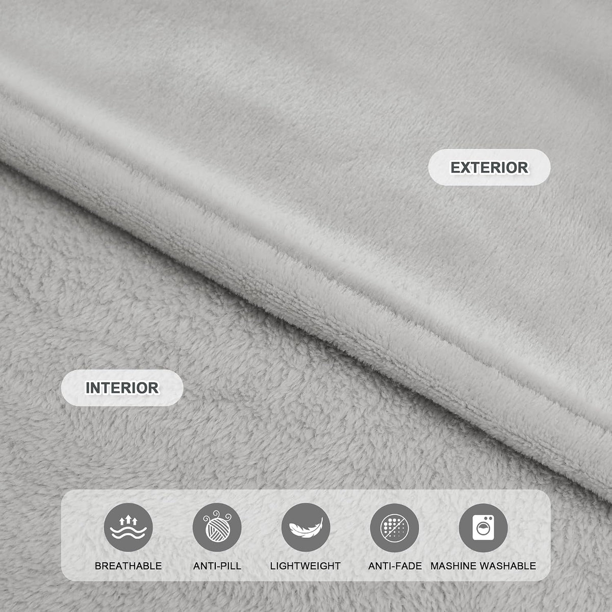 IFNOW Sherpa Wearable Blanket with Sleeves, Oversized Snuggle Robe, Grey