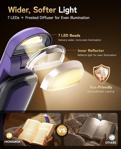 HIONXMGA Book Light Rechargeable, Eye-Care Clip on Reading Light for Books in Bed, 3 Color & Stepless Dimming, 140H Long Lasting Book Lights for Reading at Night, Gifts for Book Lovers(Black)