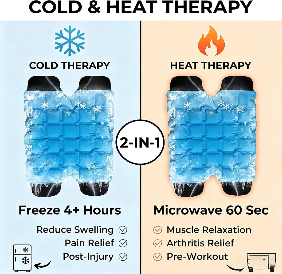 WORLD-BIO Ice Packs for Injuries Reusable, Knee Ice Pack Wrap with Straps, Gel Ice Wrap for Leg Pain Relief, Hot & Cold Compress Therap for Swelling, Water Soak Needed, Light Blue, 1Pack